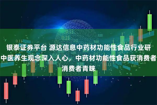 银泰证券平台 源达信息中药材功能性食品行业研究：中医养生观念深入人心，中药材功能性食品获消费者青睐