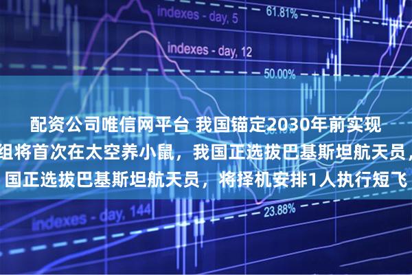 配资公司唯信网平台 我国锚定2030年前实现登月！神舟二十一号乘组将首次在太空养小鼠，我国正选拔巴基斯坦航天员，将择机安排1人执行短飞